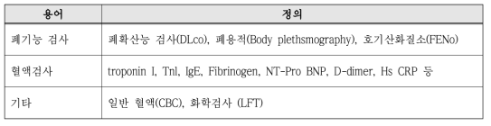 대상자 혜택