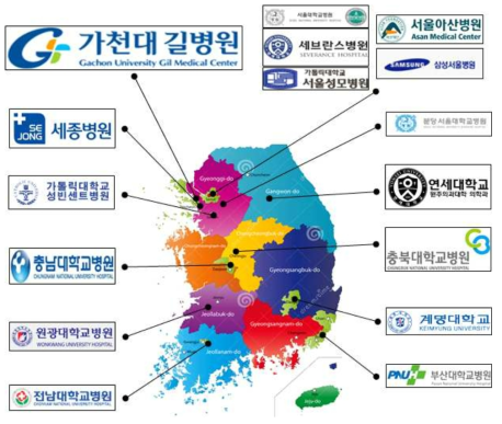 가천대 길병원 (주관연구기관)을 포함한 전국의 연구 참여병원의 위치도