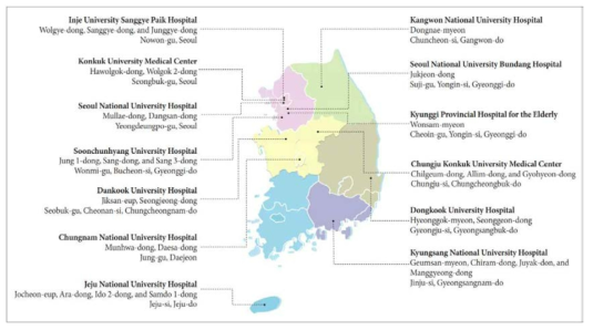 Map of the study centers in Korean Longitudinal Study on Cognitive Aging and Dementia)