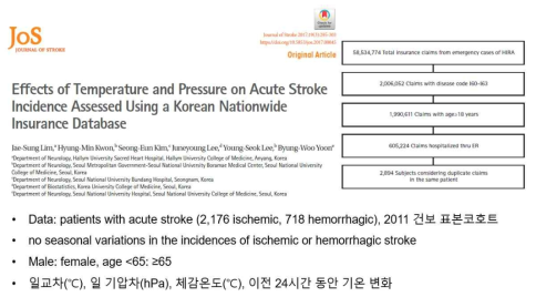 특기할만한 문헌 1: 참고문헌  제 65번 문헌