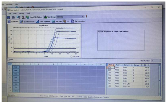 RNA extraction with simple method for real time RT-LAMP using in the Laboratory