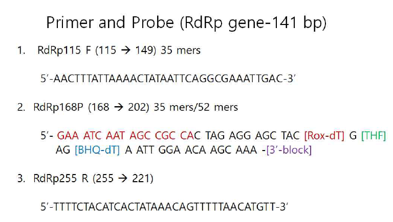 Primer and probe sequence of real time RT-RPA kit (RdRp)