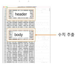 의료기기에서 전송되는 프로토콜