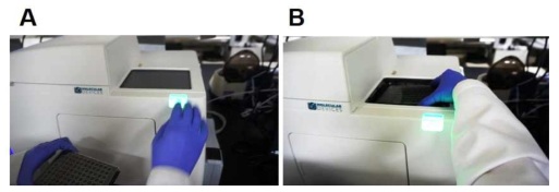 Pico 시스템에 96 well plate의 장착. Pico 시스템의 녹색 버튼을 눌러 (A) well plate를 넣을 수 있는 문을 개방한 후, well plate를 Pico 시스템에 위치 시킨다 (B)