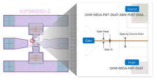 0.2 um GaN HMET 소자의 기본 구조와 레이아웃