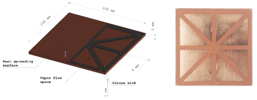 두께 3 mm 급 열확산 기기 구조 및 다공질 wick
