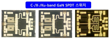 C-/X-/Ku-band GaN SPDT MMIC