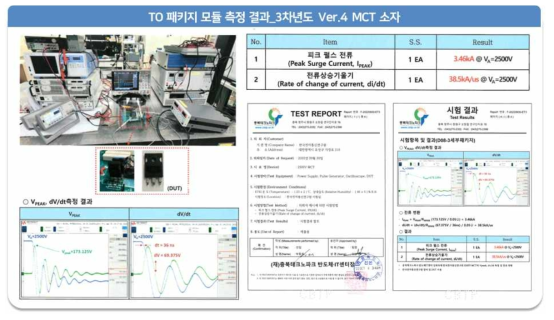 2500V MCT TO 패키지 모듈 성능