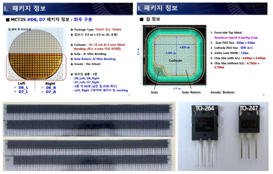 MCT 소자에 대한 상용 패키지 시제품 공동 제작