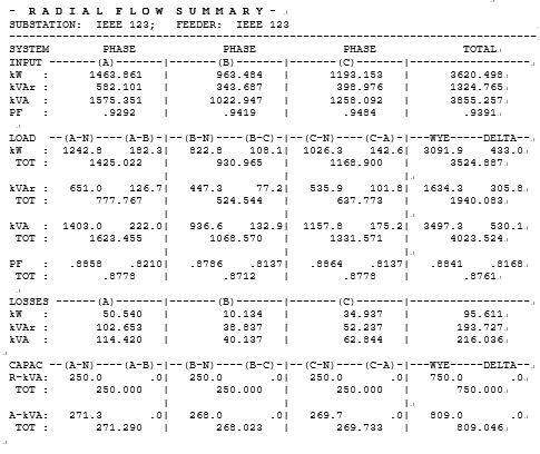 IEEE123 test feeder Radial Flow 결과