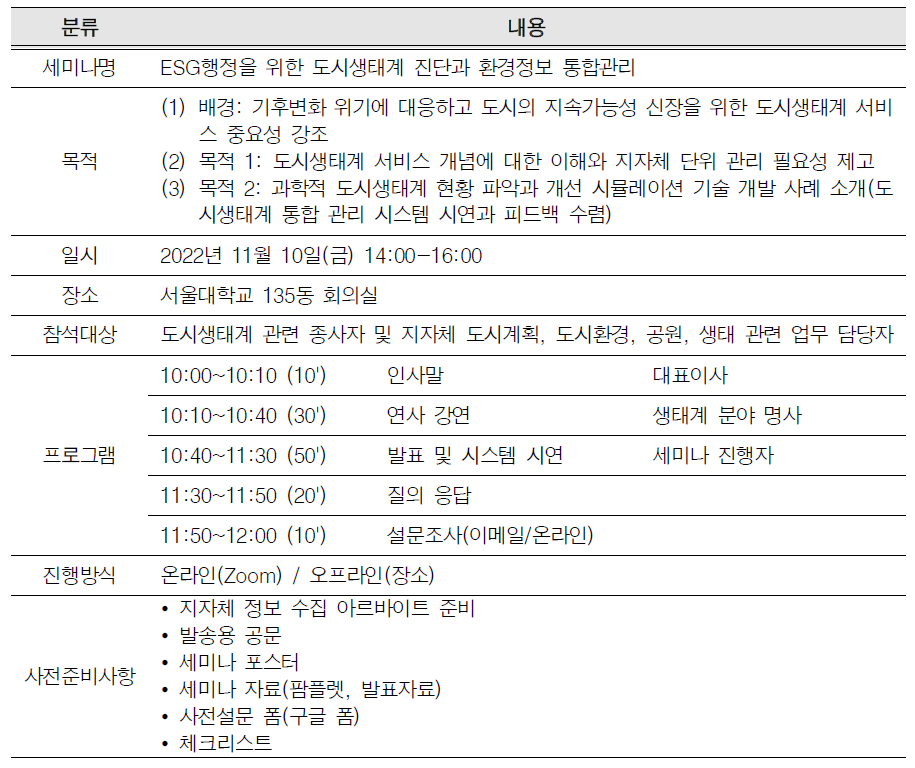 도시생태계 통합관리 시스템 세미나 기획안(예)