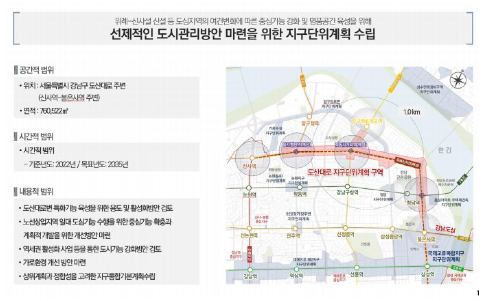 도산대로 지구단위계획 수립 개요