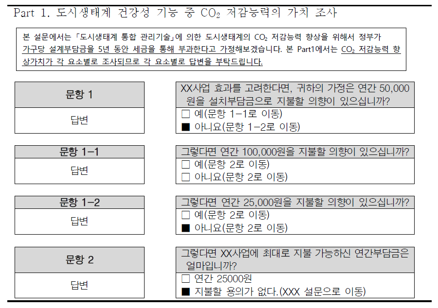 조건부가치추정법 설문(예시)