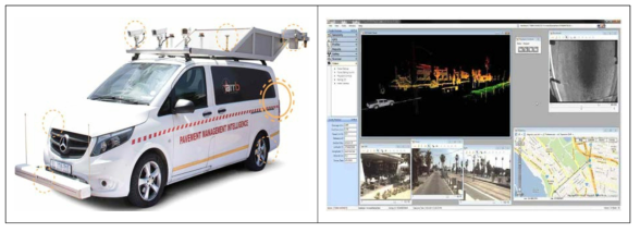 차량 Hawkeye 2000 Series 모습(좌)및측정 화면(우) 모습