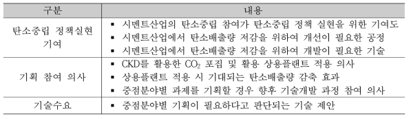 산업계 의견수렴 및 기술수요조사 내용