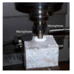 드릴링 실험의 microphone 셋업 (Source : Kumar et al., 2011, Prediction of Uniaxial Compressive Strength, Tensile Strength and Porosity of Sedimentary Rocks Using Sound Level Produced During Rotary Drilling)