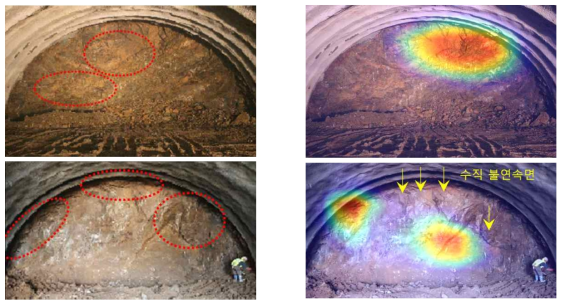 CNN 기법을 활용한 터널 암등급 분류의 예 (국내)