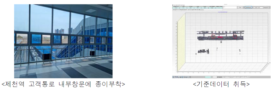 제천역 기준데이터 취득을 위한 종이 설치 위치