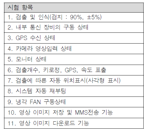 자체시험 항목