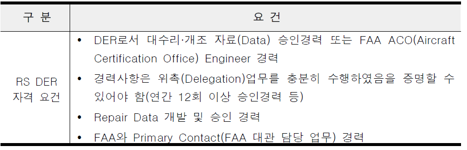 Repair Station DER에 대한 자격 요건