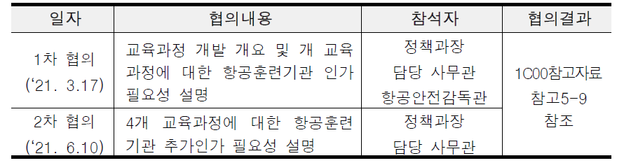 항공훈련기관 교육과정 변경 관련 국토부 협의 진행