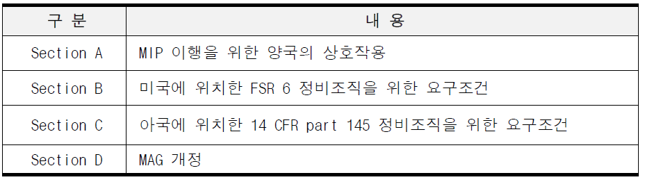 MAG(정비협정지침서) 주요 내용