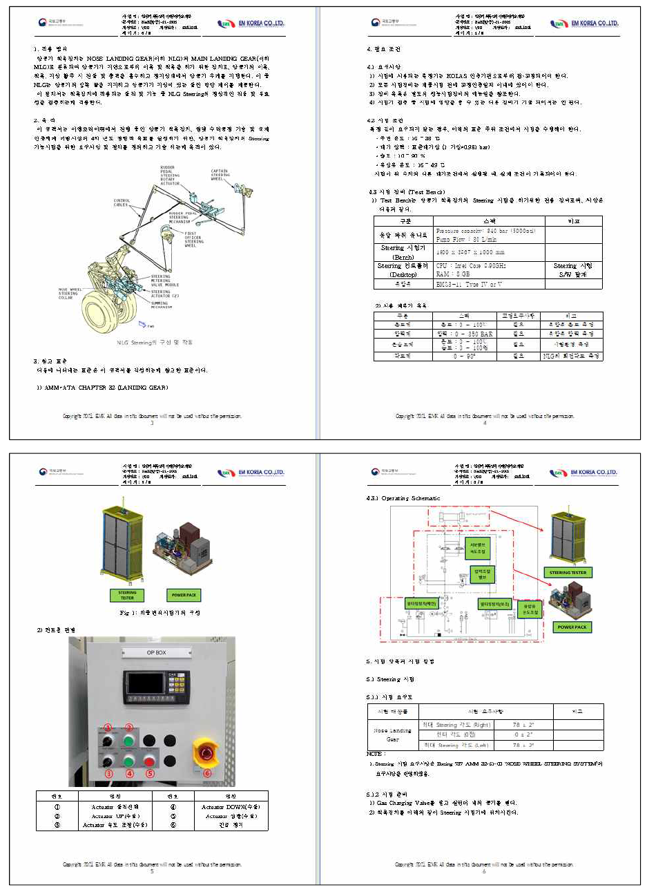 착륙장치 NLG Steering 성능시험절차서(Doc No. EMK(항공)-21-8003, 아래 참조)