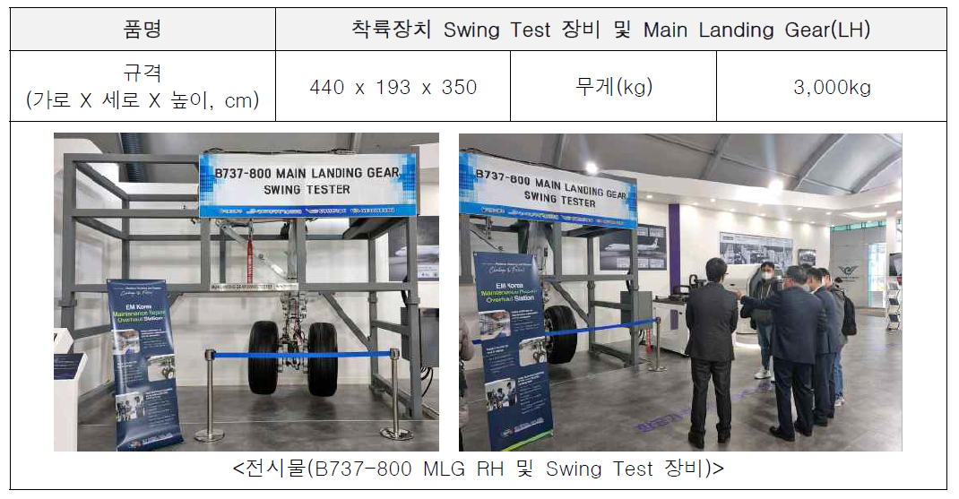 ADEX 국토교통부 항공 R&D 사업 성과홍보관 내 성과물 전시