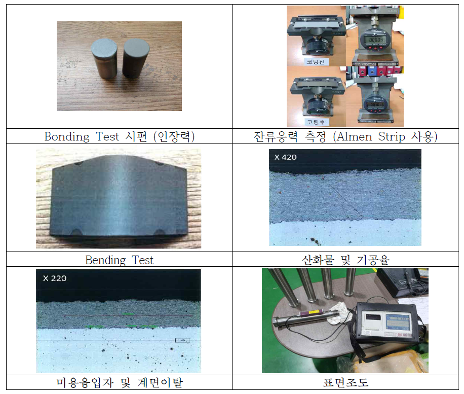 HVOF 시험시편 형상 및 관련 사진