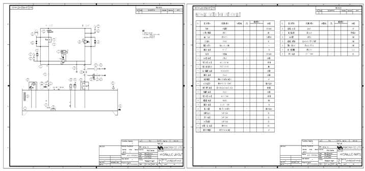 Steering Test 장비 유압회로도