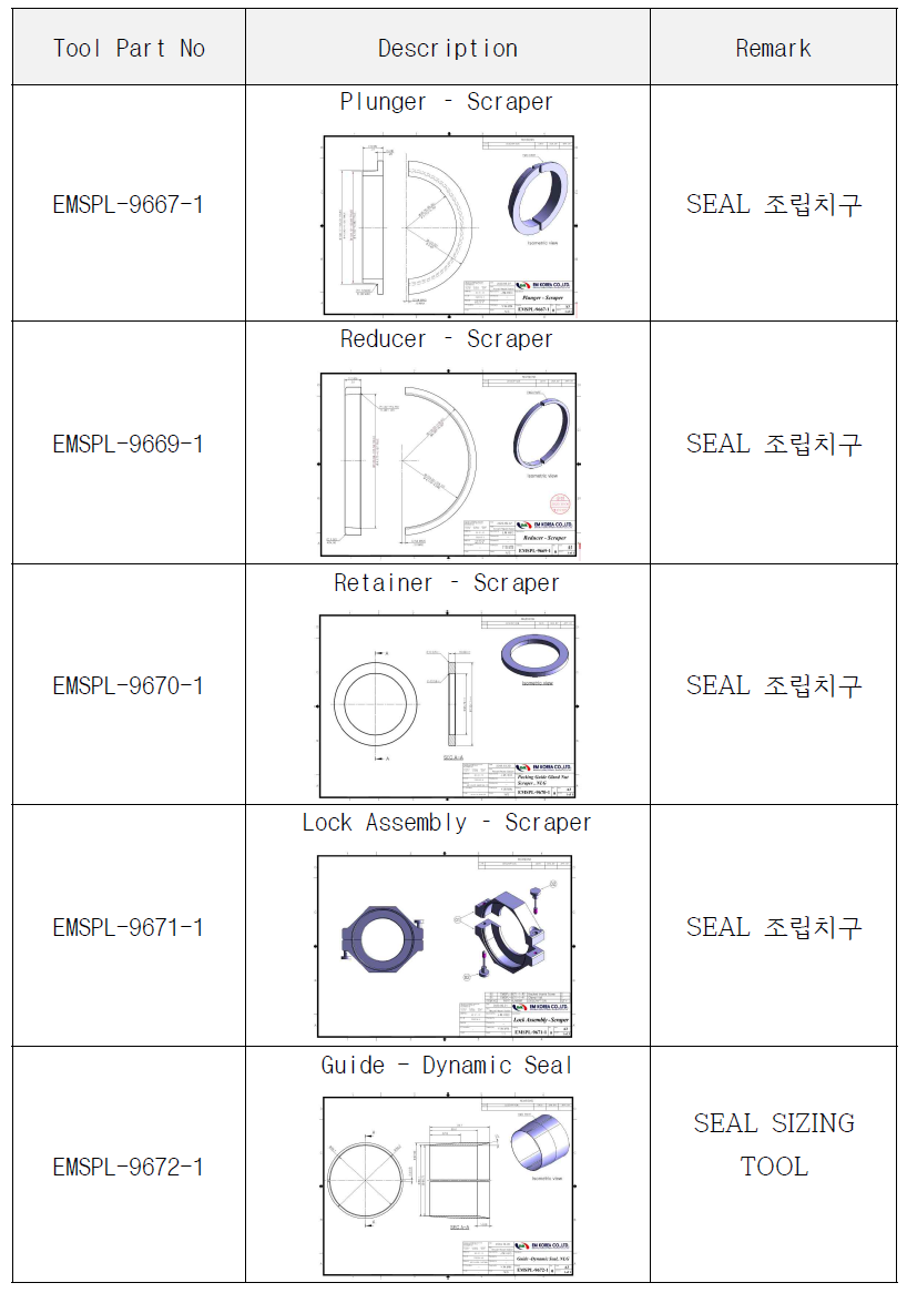 SEAL 조립 TOOL 내용 (설계 및 제작완료: 총5종