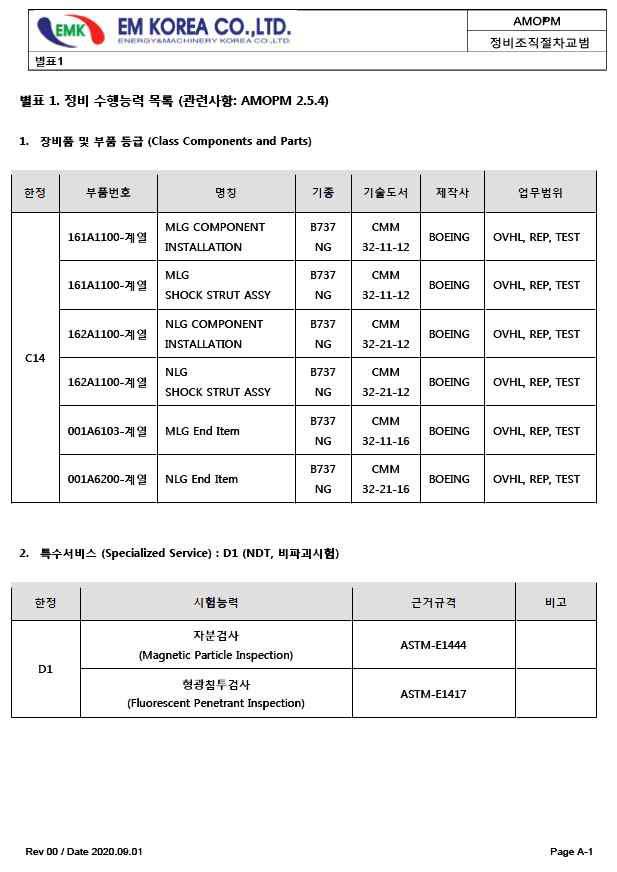 정비 수행능력 목록(C14 및 D1)