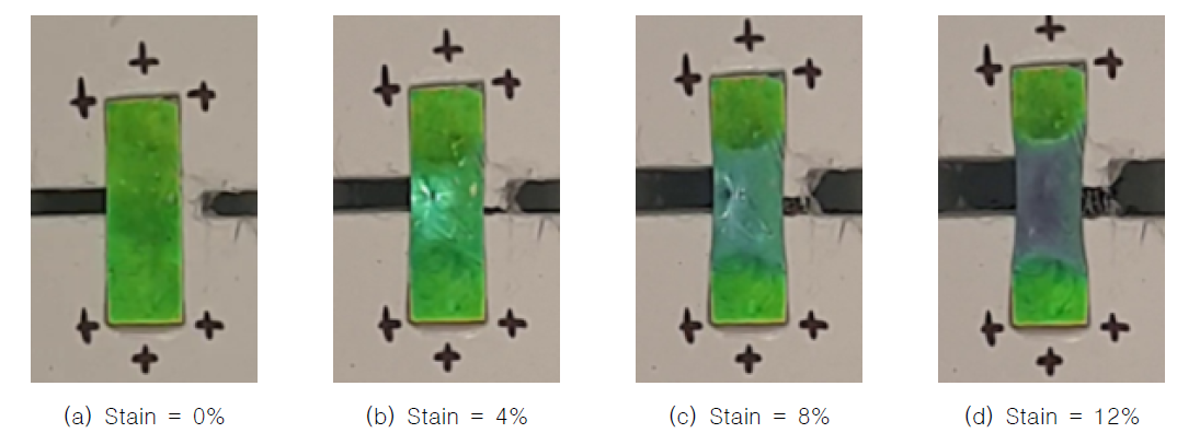 인장변형에 따른 역학변색 센서의 변색 이미지