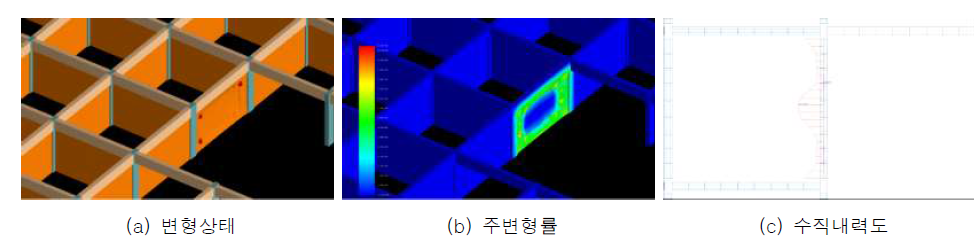 1.0m3급, 210kg/cm2, 벽체의 파쇄