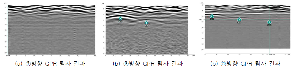 #2 공시체 철근 탐사 결과