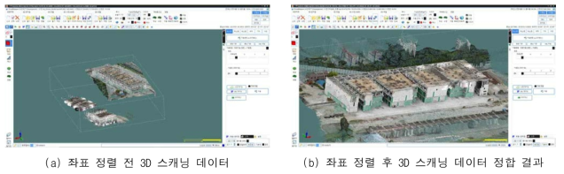 UAV 및 LiDAR 스캐너 데이터의 정밀 병합