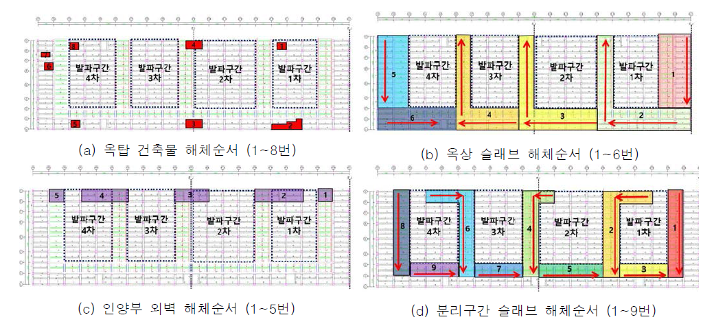 부재별 해체순서 설계