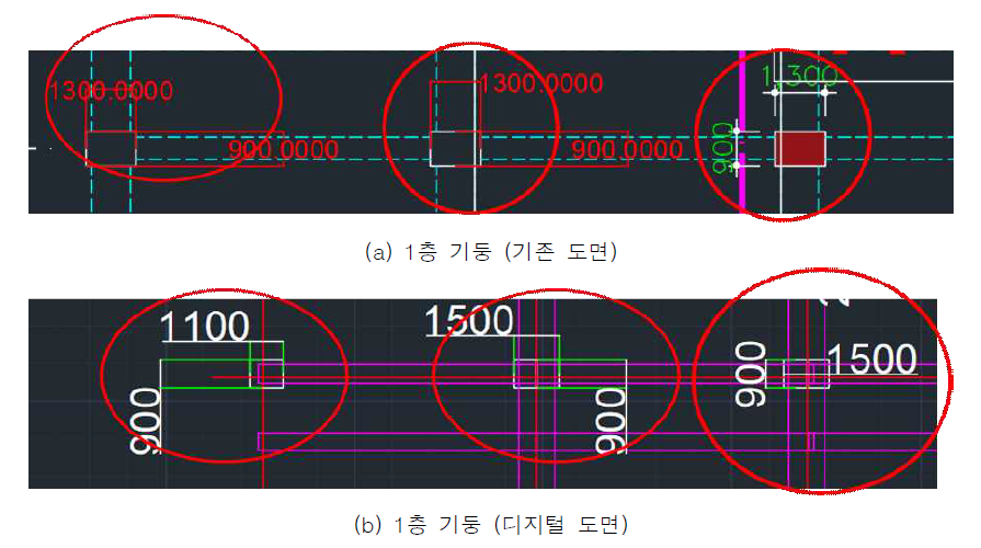 3D 모델의 정확도 검토 (기둥)