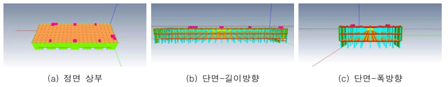 3차원 해체공정 설계에 적용한 모델