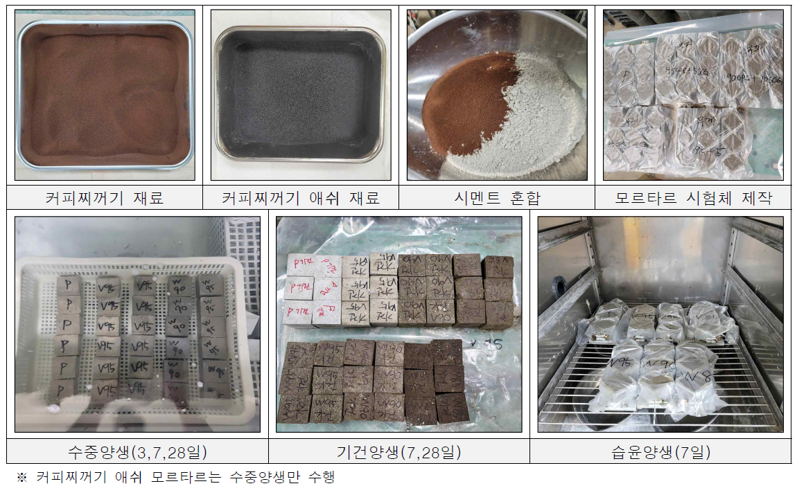 커피찌꺼기 및 커피찌꺼기 애쉬 모르타르 시험체 제작