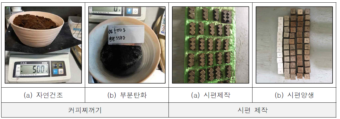 양파 식생 실험용 시편제작