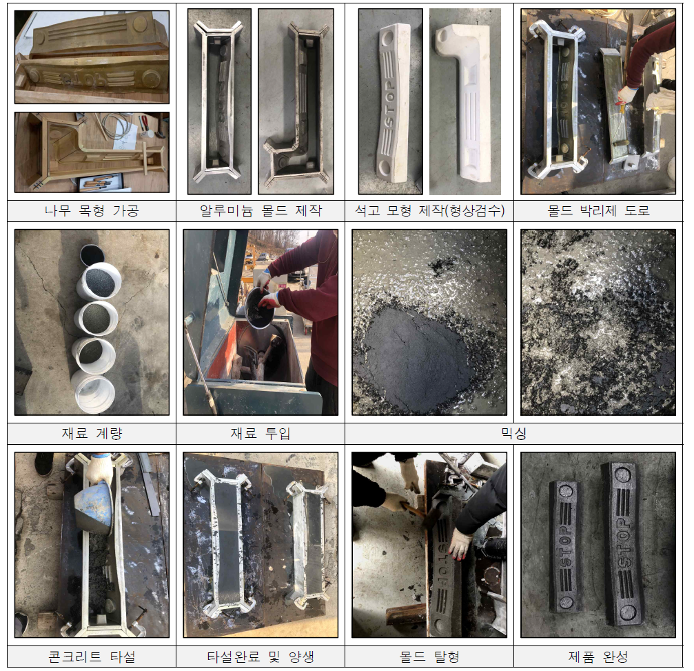콘크리트 카스토퍼 시작품 제작과정