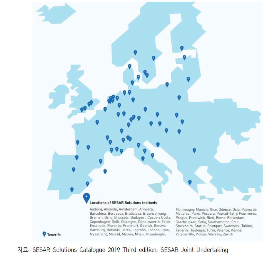 SESAR 솔루션 테스트베드
