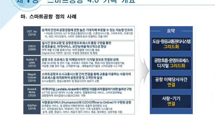 스마트공항 정의 사례 주요 내용 요약