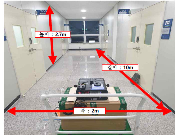 화재감지 측정거리 시험 구성