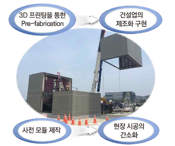 포스코건설에서 국내 최초로 아파트 건설에 적용 중인 프리 패브리케이션 공법