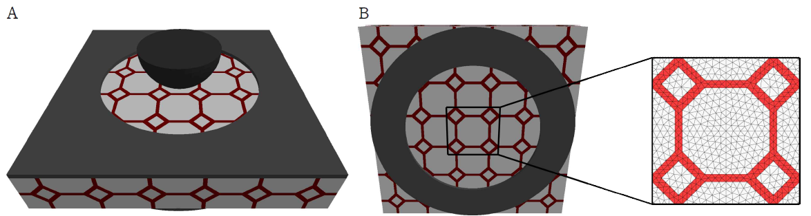 낙하충격 시뮬레이션을 위한 3차원 보로노이 패턴 구조의 수치모델: (A) 상단 모습 그리고 (B) 하단 모습과 확대 모습