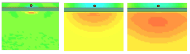 임팩트볼 충격 수치 시뮬레이션에서의 압력 전파 양상