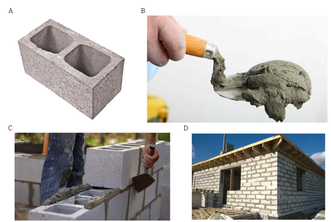 (A) 콘크리트 블럭, (B) 모르타르, (C) 모르타르 바름 그리고 (D) 콘크리트 블럭식 조적 구조[자료: Block, Mortar, Buttering, Masonry]