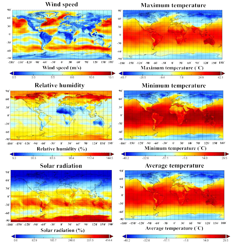 본 소프트웨어를 기반으로 도출된 0.5°× 0.5° 해상도의 전 지구 기후 변수 데이터 구축 결과